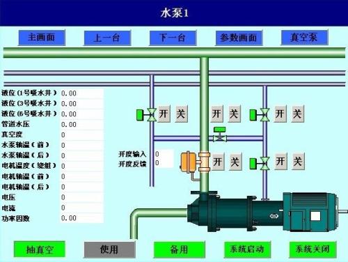 宣威市水泵自动控制系统八号