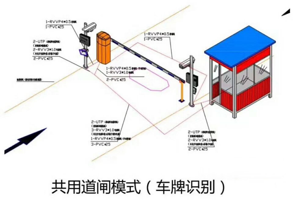 宣威市单通道车牌识别系统施工